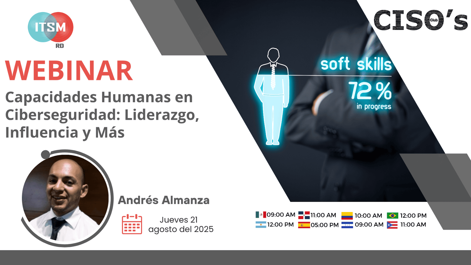 Capacidades Humanas en Ciberseguridad