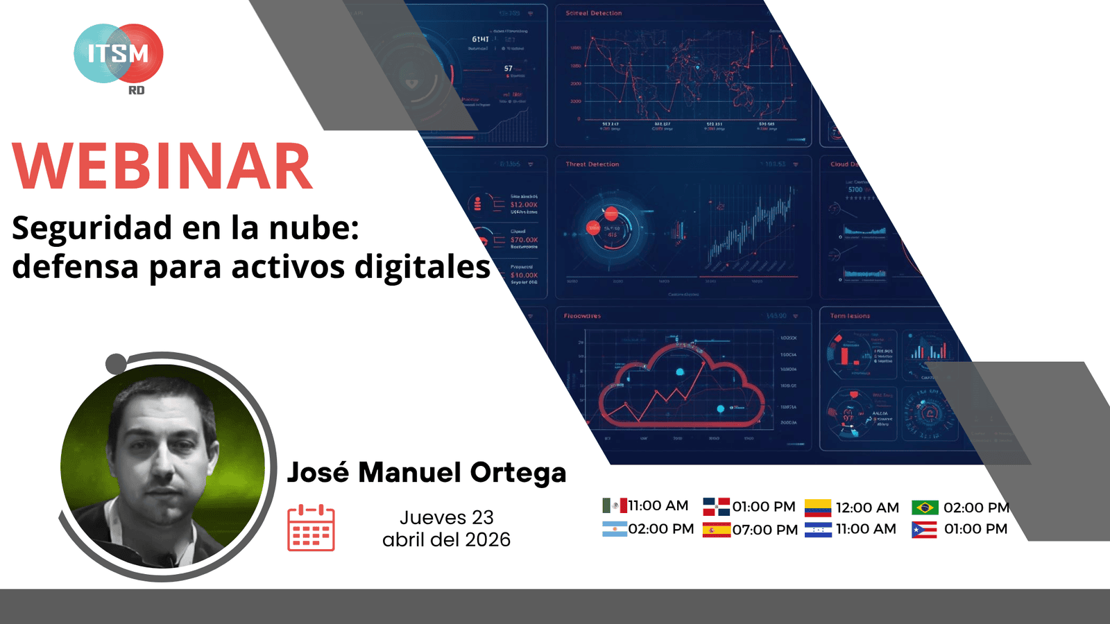 Seguridad en la nube | Defensa de activos digitales