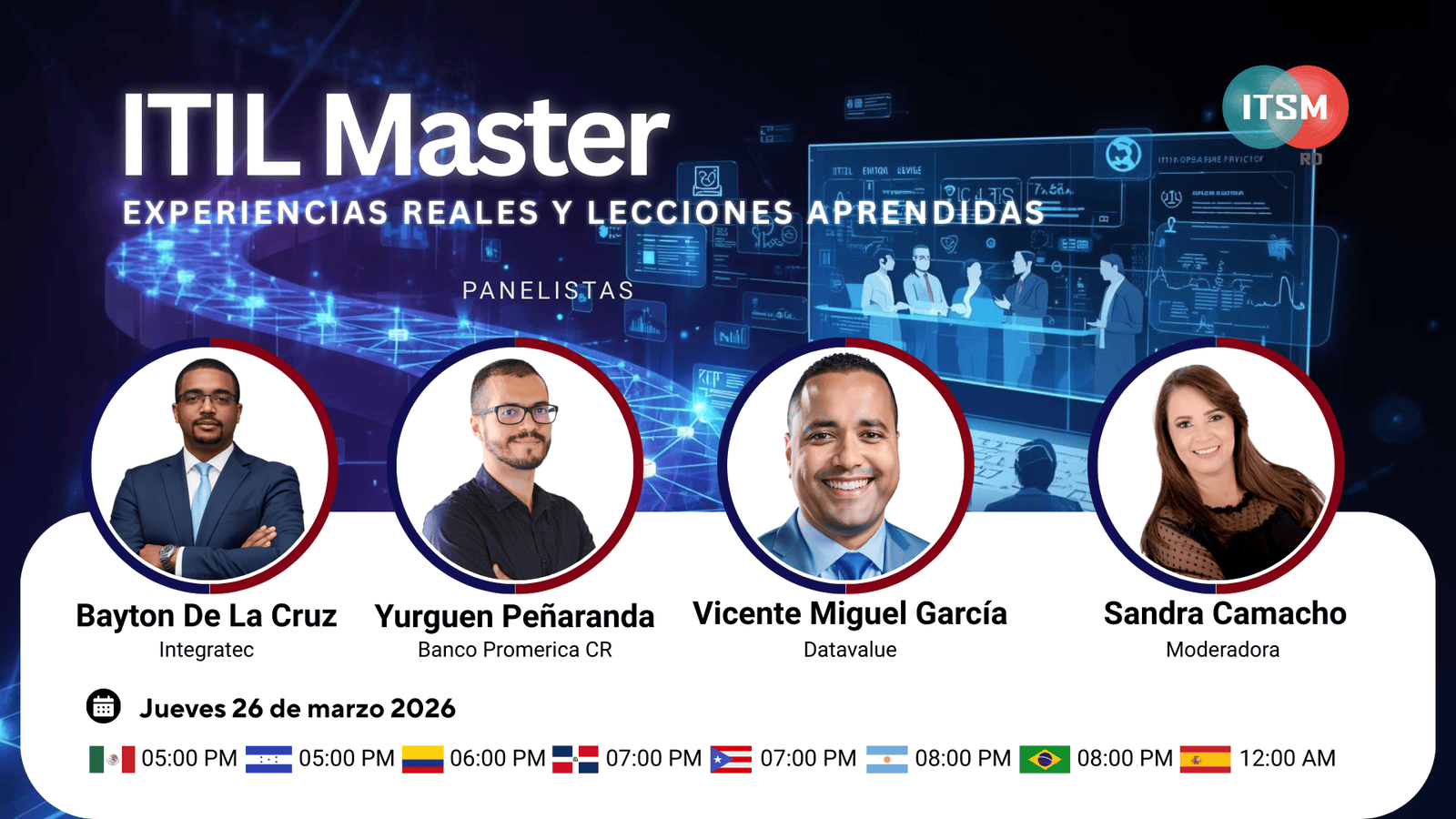 ITIL 4 Master: experiencias reales y lecciones aprendidas